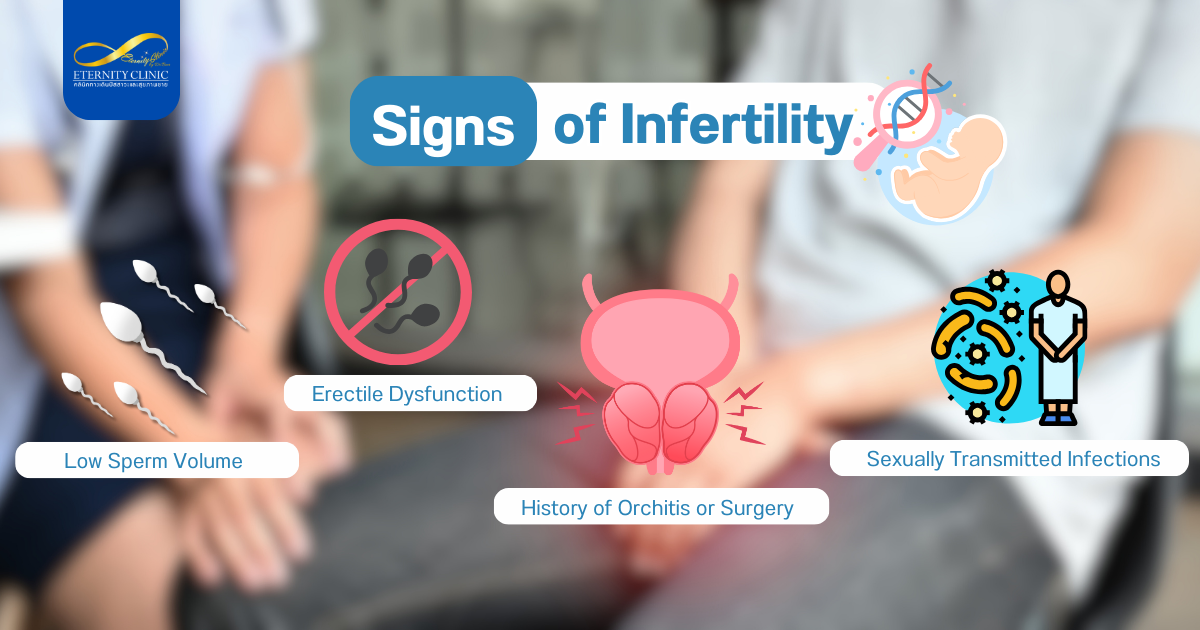 Health factors linked with premature ejaculation and male fertility assessment