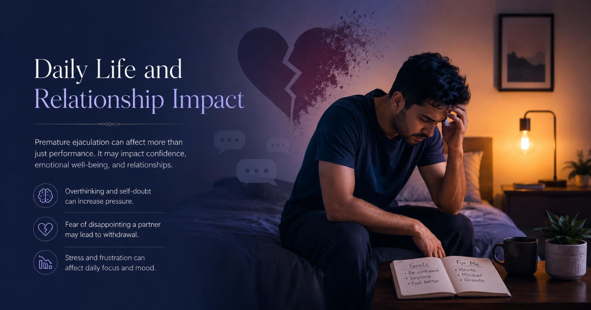 Daily life impact of premature ejaculation