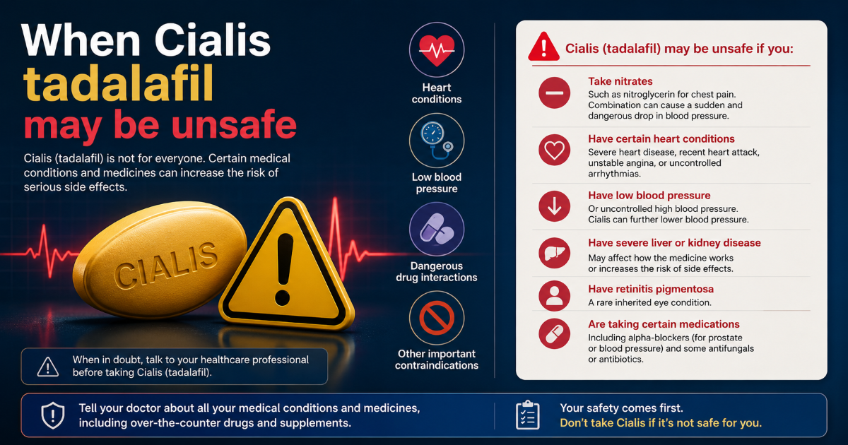 Cialis tadalafil precautions and counterfeit medication warning