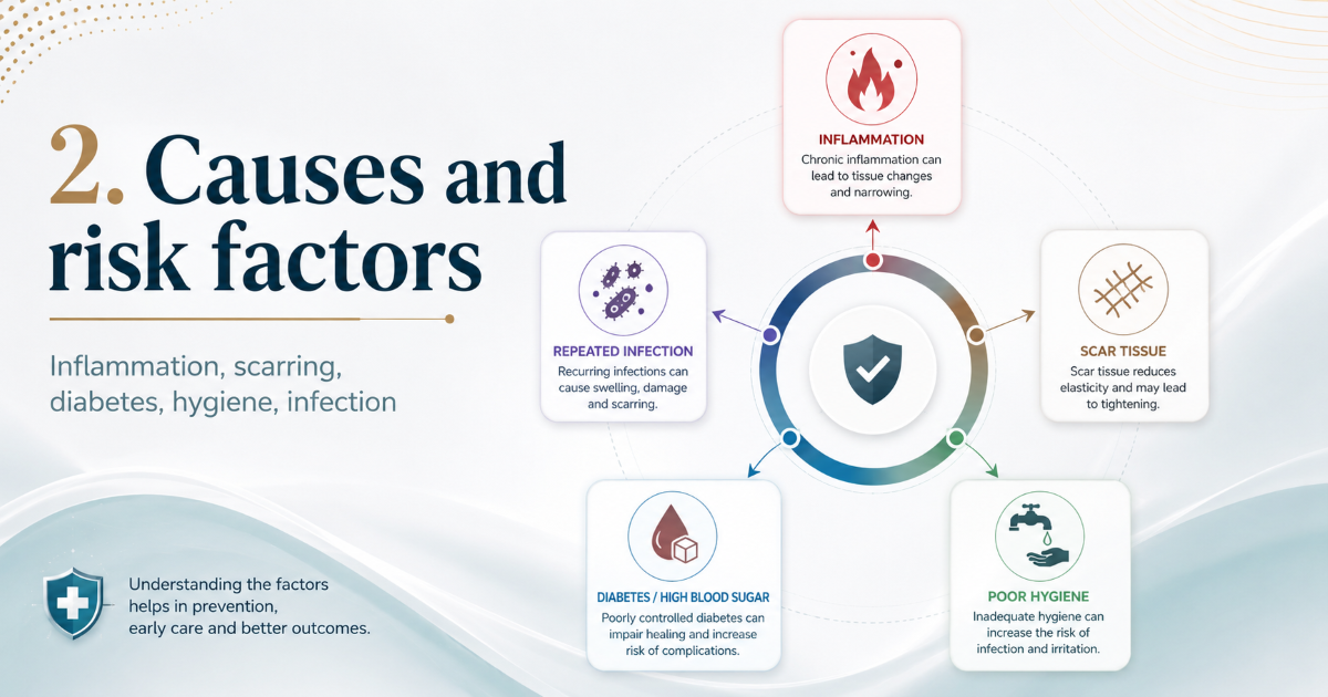 Causes of phimosis and tight foreskin