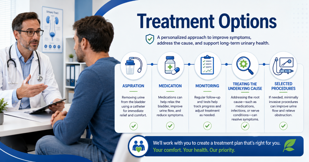 Priapism treatment options including aspiration medication and surgery in selected emergency cases